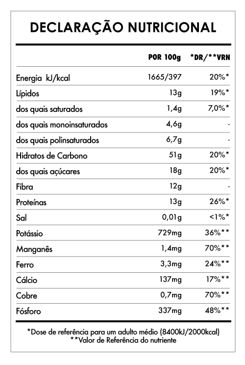 Tabela Nutricional - Despertar de Buda Manga e Baobab