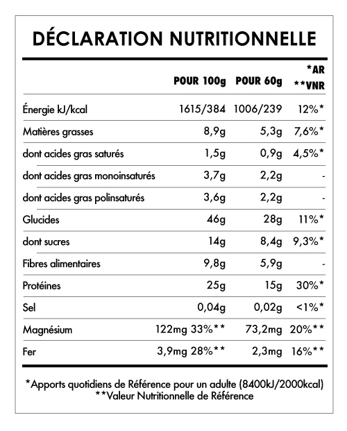 Tabela Nutricional - Éveil du Bouddha Maxi Protéines