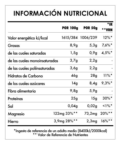 Tabela Nutricional - Despertar de Buda Proteína Matinal