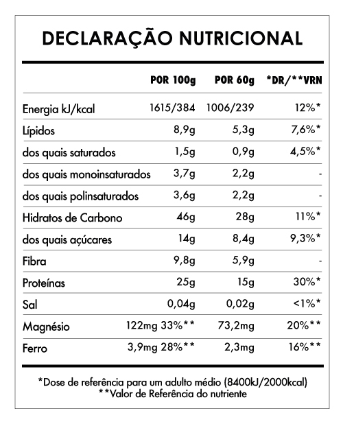 Tabela Nutricional - Despertar de Buda Proteína Matinal