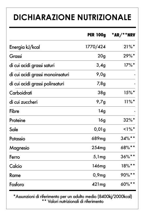 Tabela Nutricional - Risveglio di Buddha Cacao
