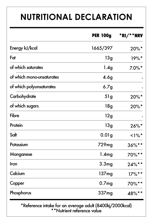 Tabela Nutricional - Awakening Bowl Mango & Baobab