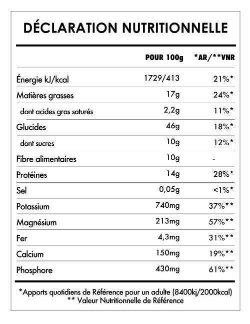 Tabela Nutricional - Éveil du Bouddha Açaï, Fraise & Banane