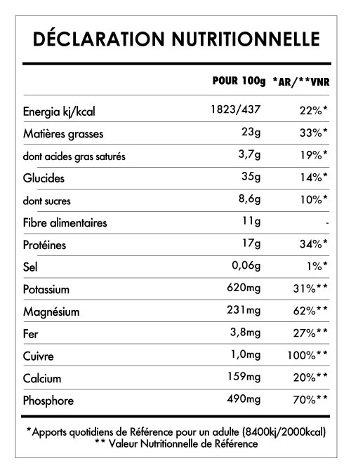 Tabela Nutricional - Éveil du Bouddha Cacao