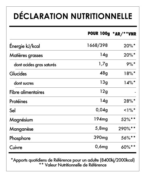 Tabela Nutricional - Éveil du Bouddha Matcha