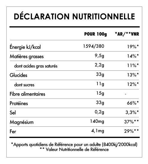 Tabela Nutricional - Éveil du Bouddha Maxi Protéines