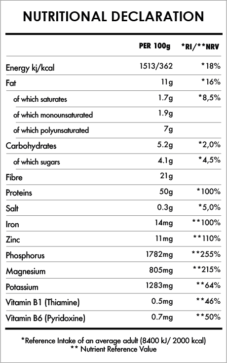 Tabela Nutricional - Hemp Protein Powder Bio 