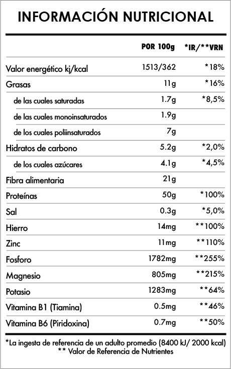 Tabela Nutricional - Proteína de Cáñamo en Polvo Bio