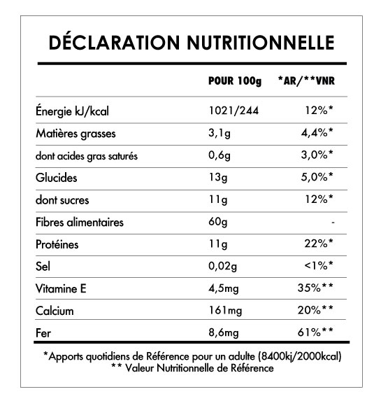 Tabela Nutricional - Herbe de Blé en Poudre Bio