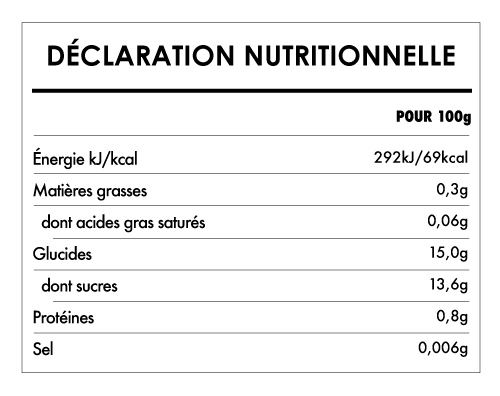 Tabela Nutricional - Compote Banana Lama Bio 6M - Holle (100g)