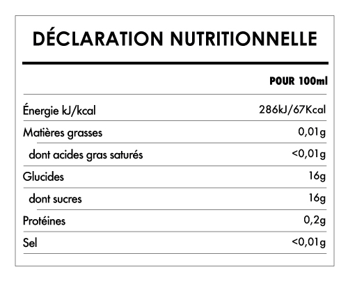 Tabela Nutricional - Jus de raisin noir biologique - Höllinger (1L)