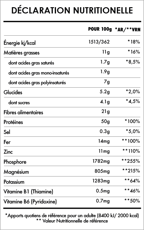 Tabela Nutricional - Protéine de Chanvre en Poudre Bio