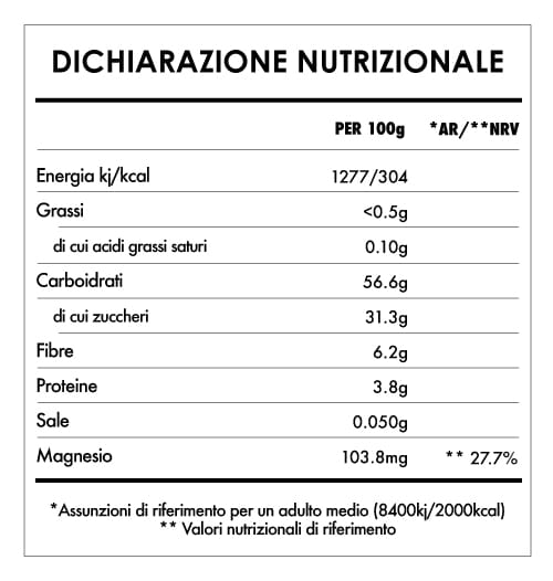 Tabela Nutricional - Farina di Banana