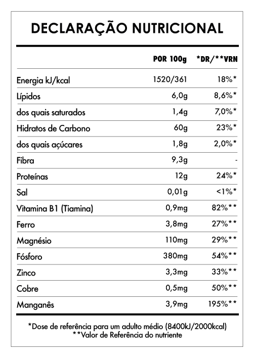 Tabela Nutricional - Farinha de Aveia Integral