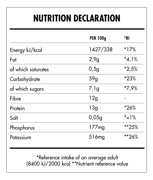 Tabela Nutricional - Super Vegan Fruits