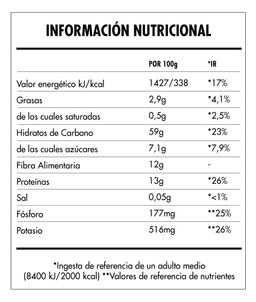 Tabela Nutricional - Super Vegan Fruits