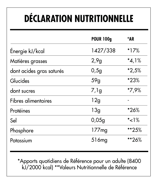 Tabela Nutricional - Super Vegan Fruits