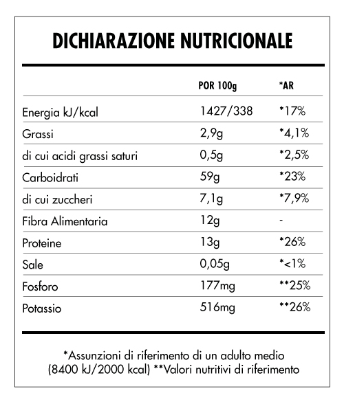 Tabela Nutricional - Super Vegan Fruits