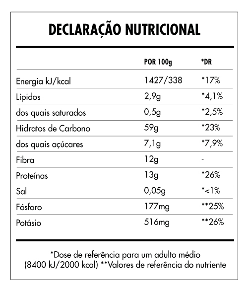 Tabela Nutricional - Super Vegan Fruits