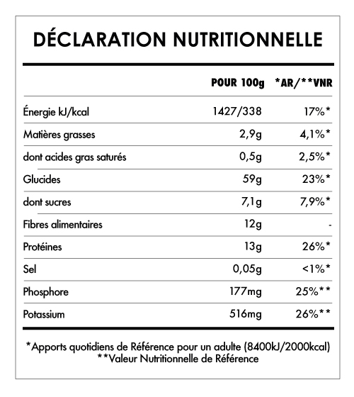 Tabela Nutricional - Guarana en Poudre BIO