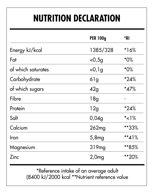 Tabela Nutricional - Super Vegan Roots