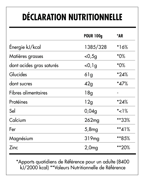 Tabela Nutricional - Super Vegan Roots