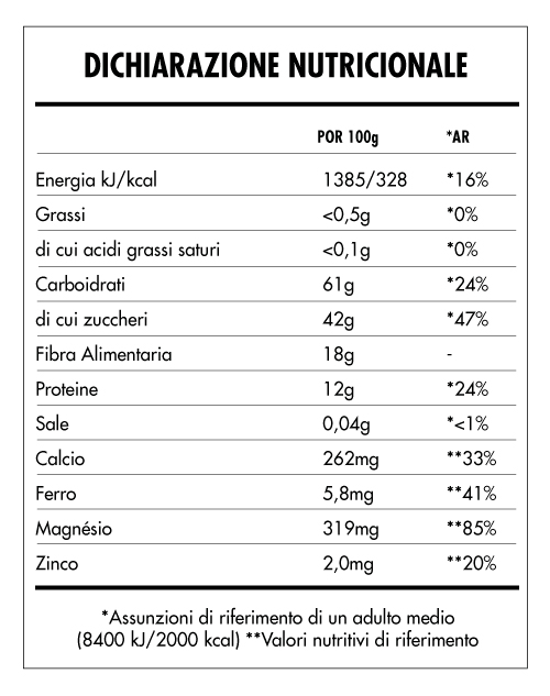 Tabela Nutricional - Super Vegan Roots