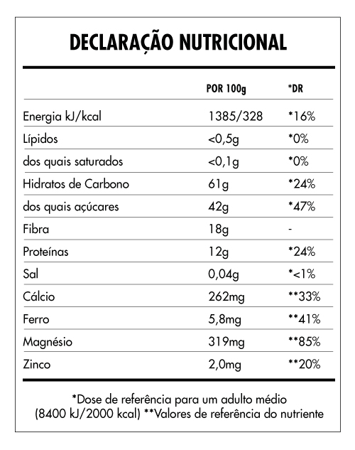 Tabela Nutricional - Super Vegan Roots