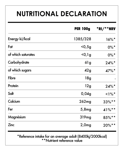 Tabela Nutricional - Maca Powder Bio