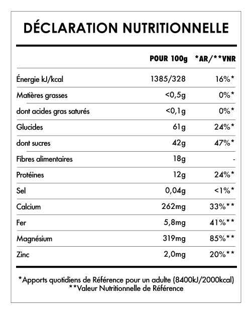 Tabela Nutricional - Maca en Poudre Bio