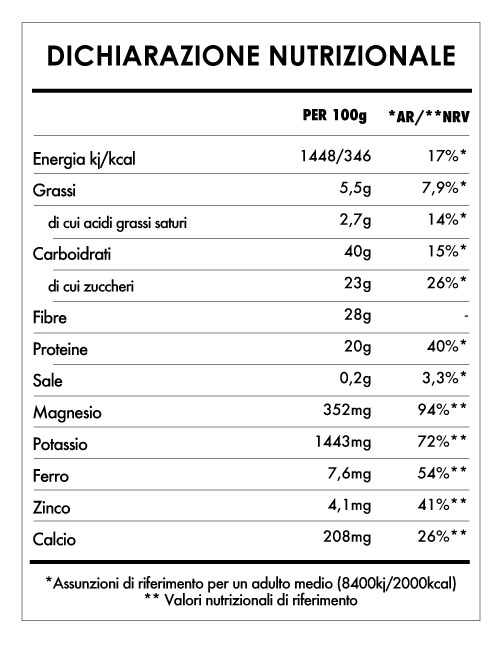 Tabela Nutricional - Macaccino Originale - Reishi Bio
