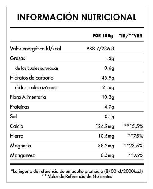Tabela Nutricional - Macaccino Gold