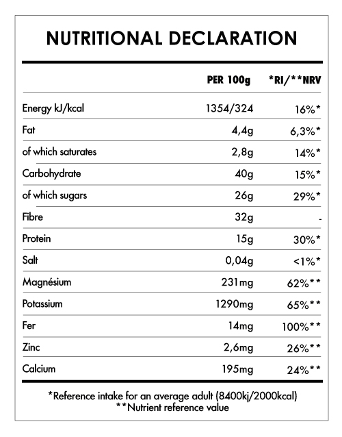 Tabela Nutricional - Macaccino Original - Reishi Bio