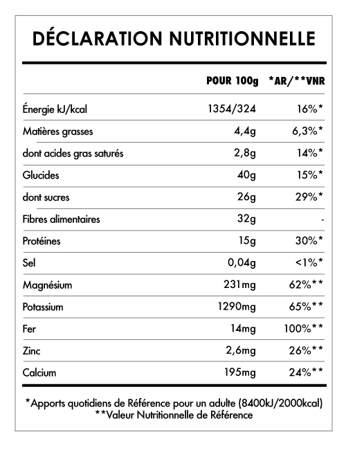 Tabela Nutricional - Macaccino Original - Reishi Bio