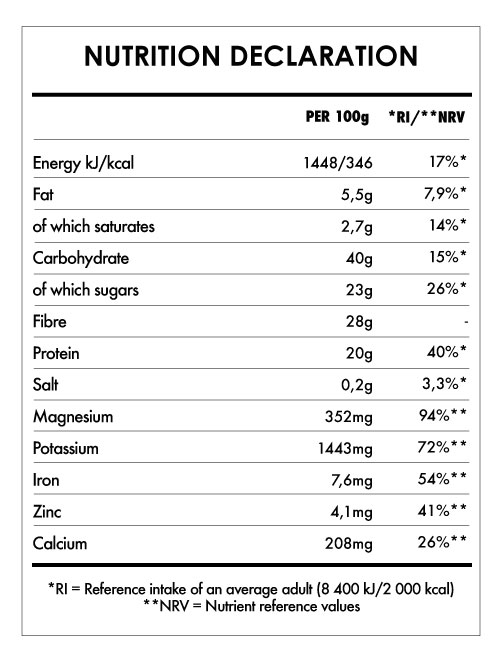 Tabela Nutricional - Macaccino Original - Reishi Bio