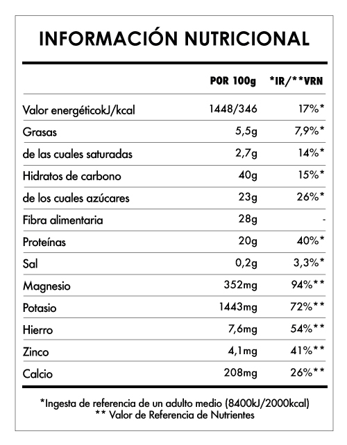 Tabela Nutricional - Macaccino Original - Reishi Bio