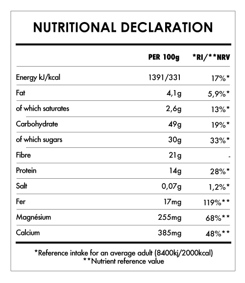 Tabela Nutricional - Macaccino Sensual