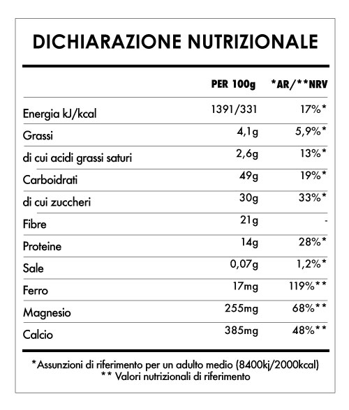 Tabela Nutricional - Macaccino Sensual