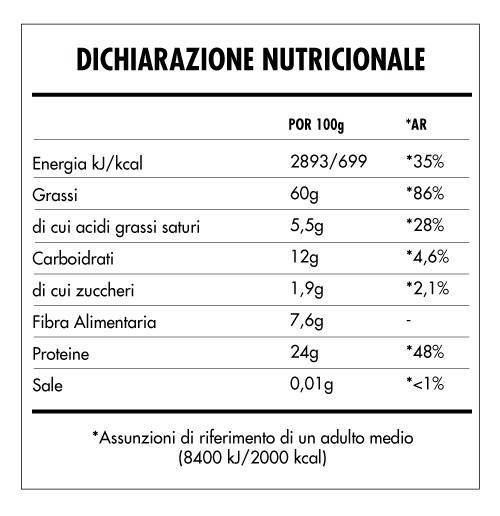 Tabela Nutricional - Super Vegan Nut Butter