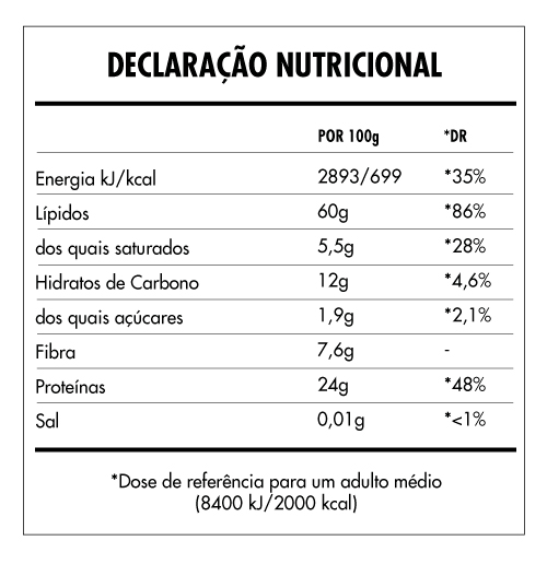 Tabela Nutricional - Super Vegan Nut Butter