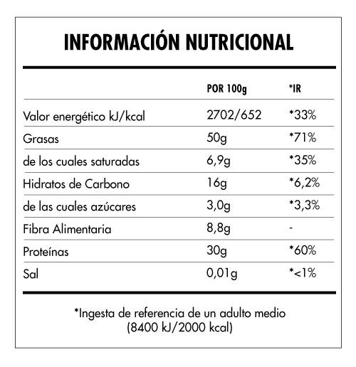 Tabela Nutricional - Super Vegan Nut Butter