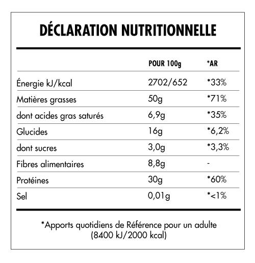 Tabela Nutricional - Super Vegan Beurre de Noix