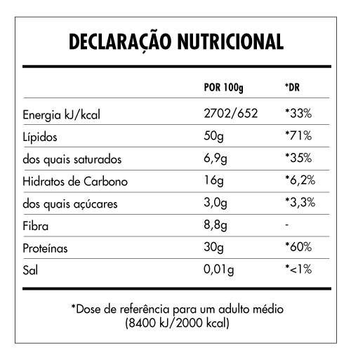 Tabela Nutricional - Super Vegan Nut Butter