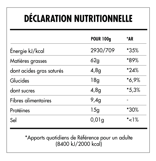 Tabela Nutricional - Super Vegan Beurre de Noix