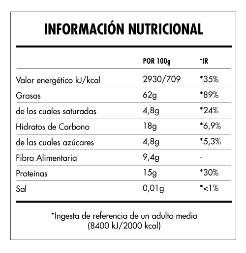 Tabela Nutricional - Super Vegan Nut Butter