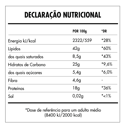 Tabela Nutricional - Super Vegan Nut Butter