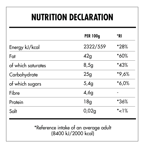 Tabela Nutricional - Super Vegan Nut Butter