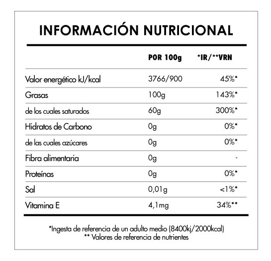 Tabela Nutricional - Manteca de Cacao Bio