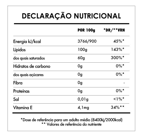 Tabela Nutricional - Manteiga de Cacau Bio