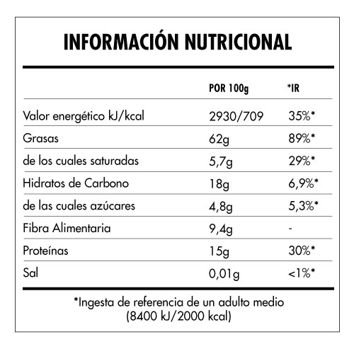 Tabela Nutricional - Super Vegan Nut Butter